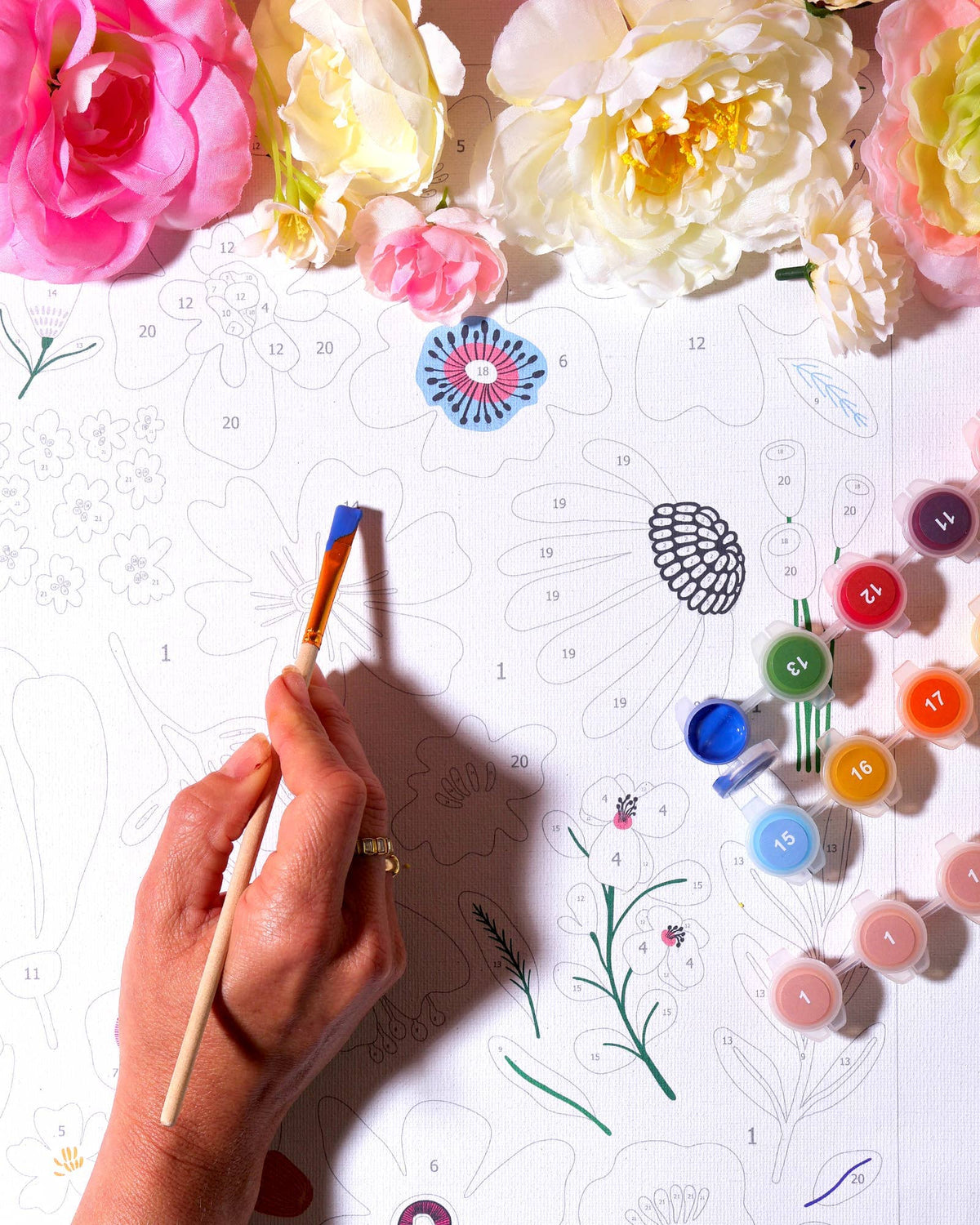 Paint by Numbers - Pressed Flowers Journey Of Something AU & EU