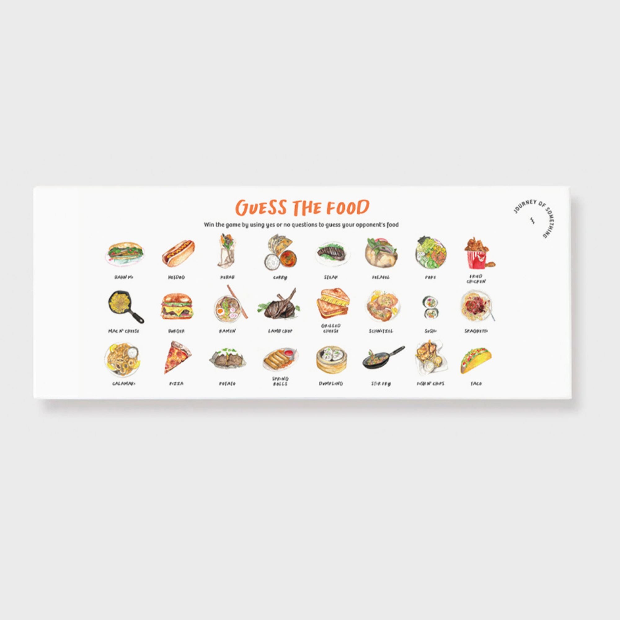 Journey of Something Guess the Food Game Game Journey of Something 