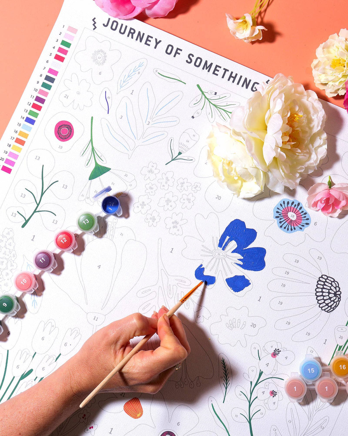 Paint by Numbers - Pressed Flowers Journey Of Something AU & EU