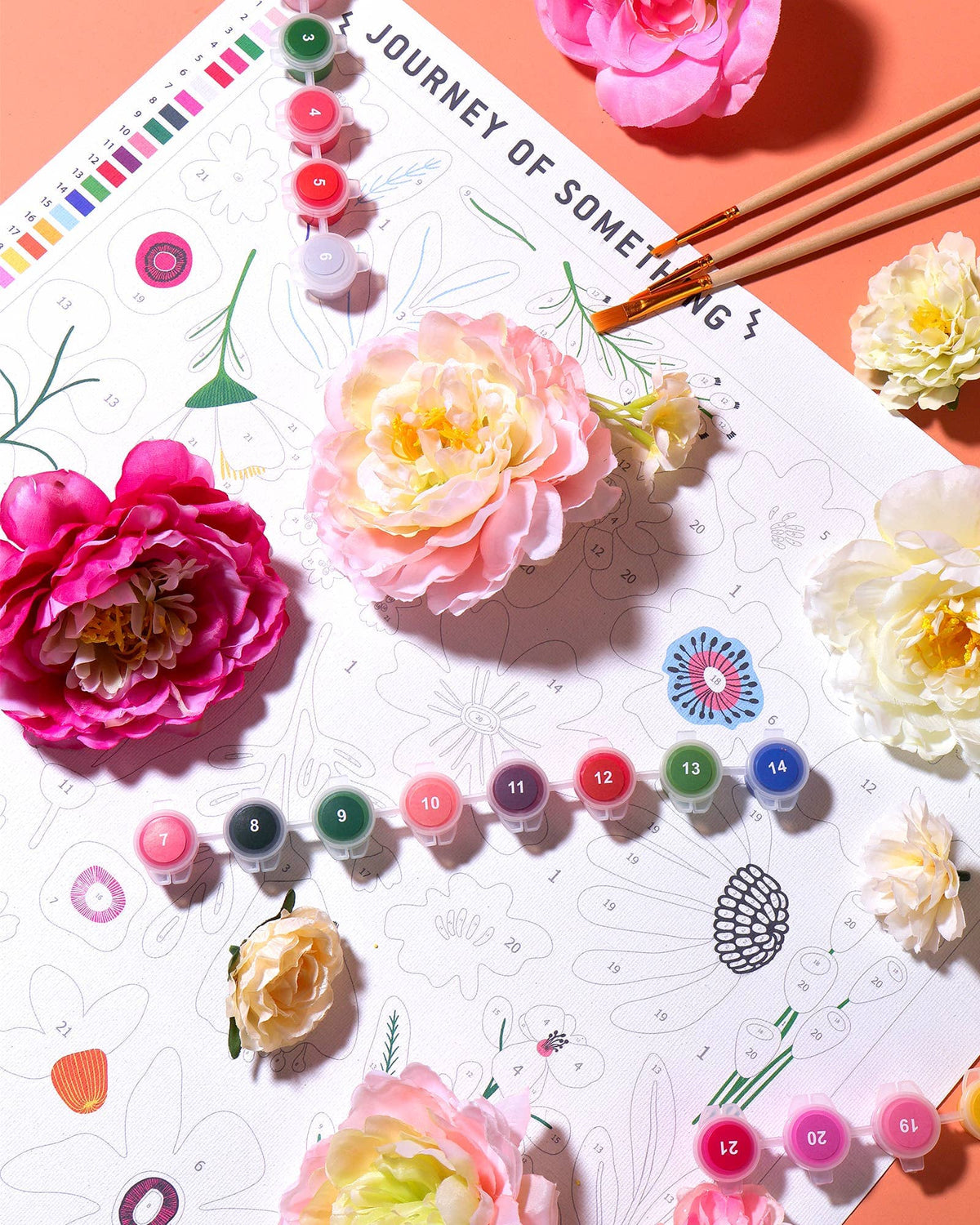 Paint by Numbers - Pressed Flowers Journey Of Something AU & EU