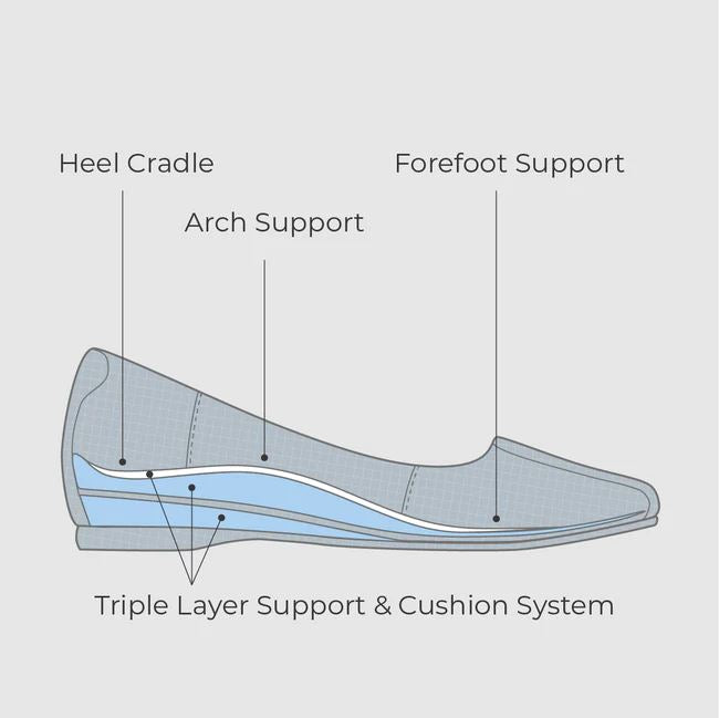 Frankie4 Poppy Flat Shoe - Black Frankie4